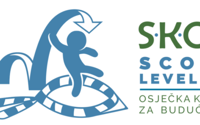 Projekt S.K.O.K.