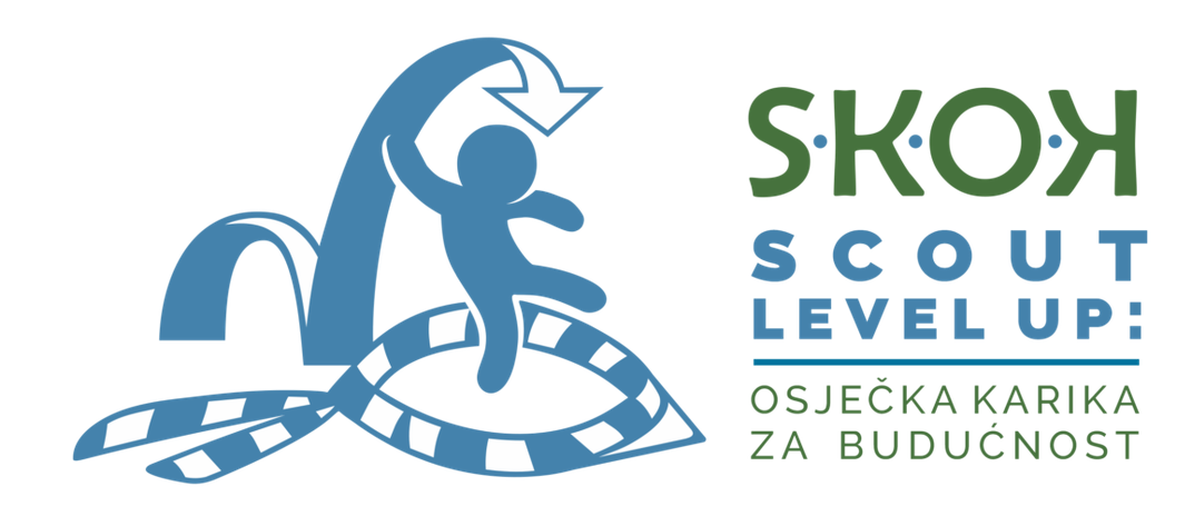 Projekt S.K.O.K.